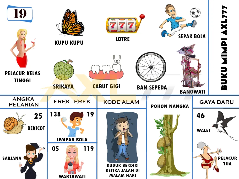 buku mimpi erek erek togel 19