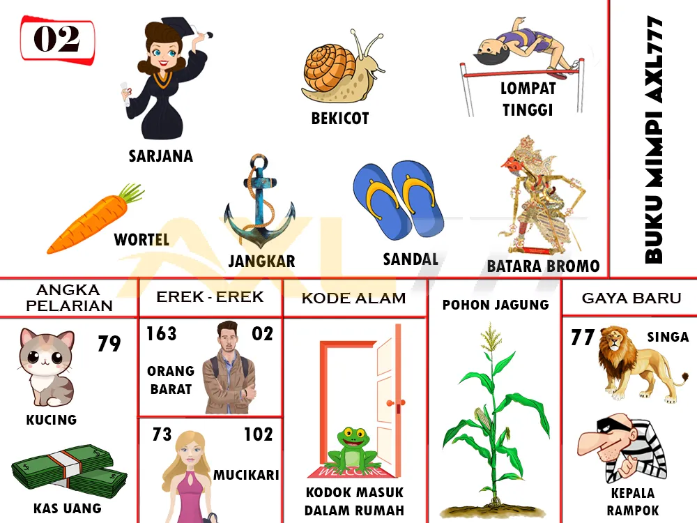 buku mimpi erek erek togel 02