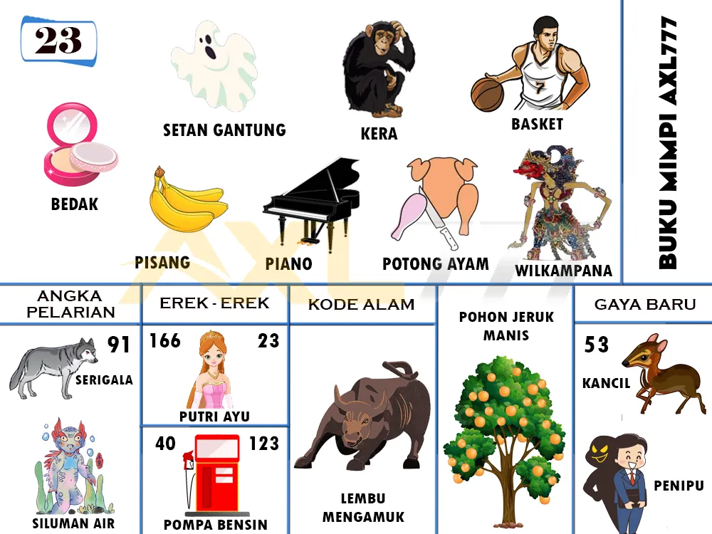buku mimpi erek erek togel 23