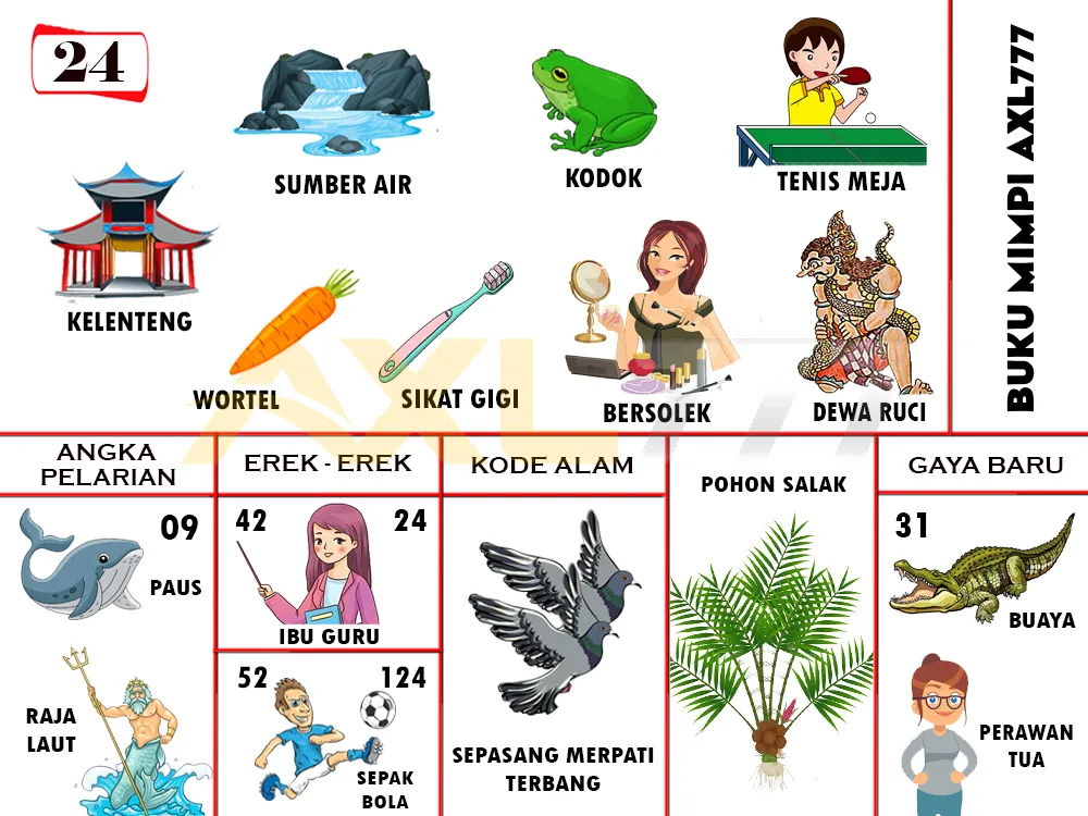 buku mimpi erek erek togel 24