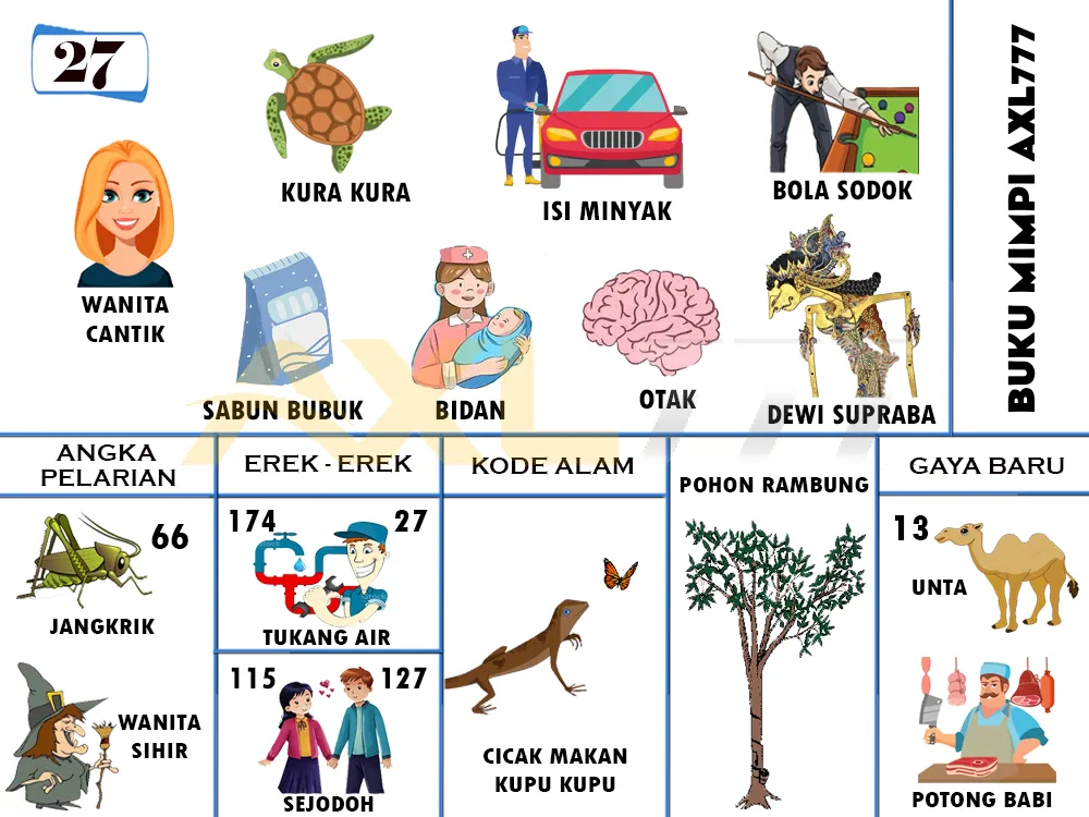 buku mimpi erek erek togel 27