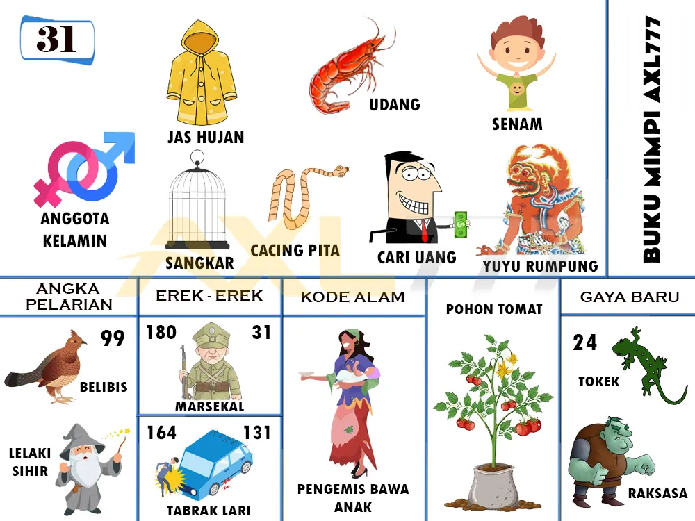 buku mimpi erek erek togel 31