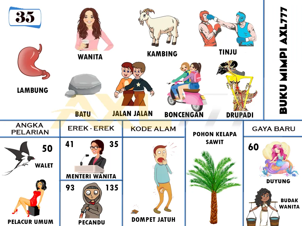 buku mimpi erek erek togel 35