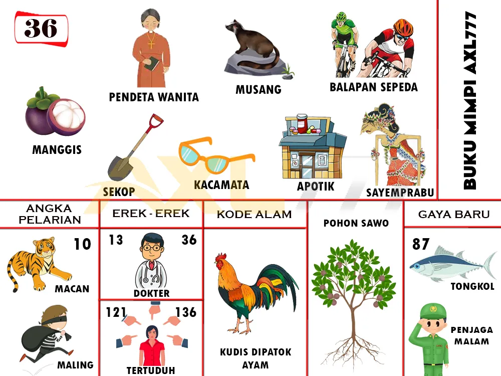 buku mimpi erek erek togel 36