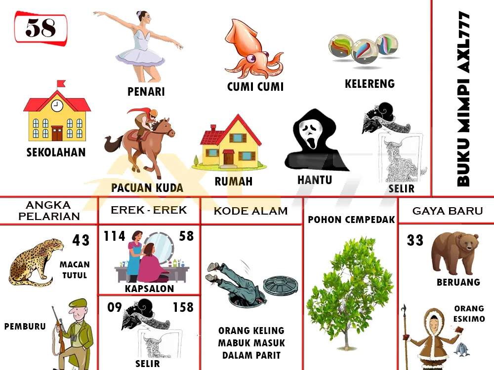 buku mimpi erek erek togel 58