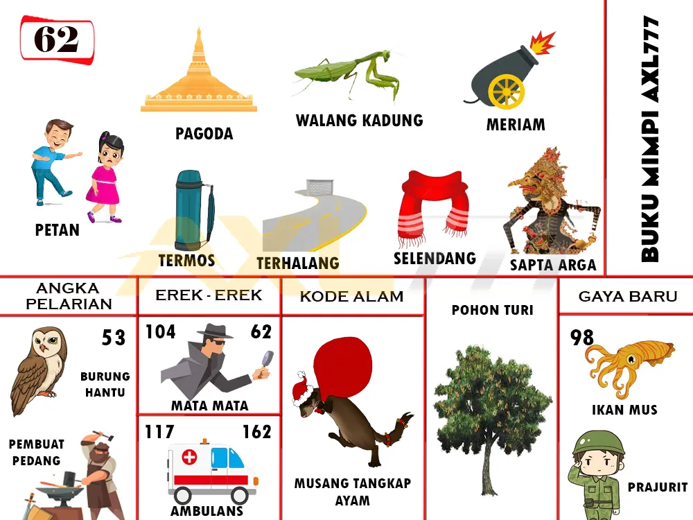 buku mimpi erek erek togel 62