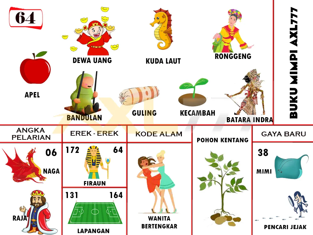 buku mimpi erek erek togel 64