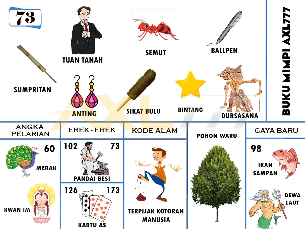 buku mimpi erek erek togel 73