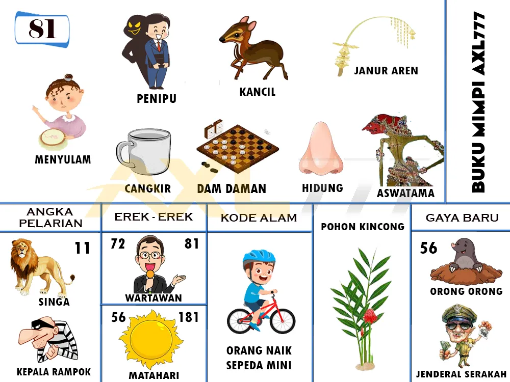 buku mimpi erek erek togel 81