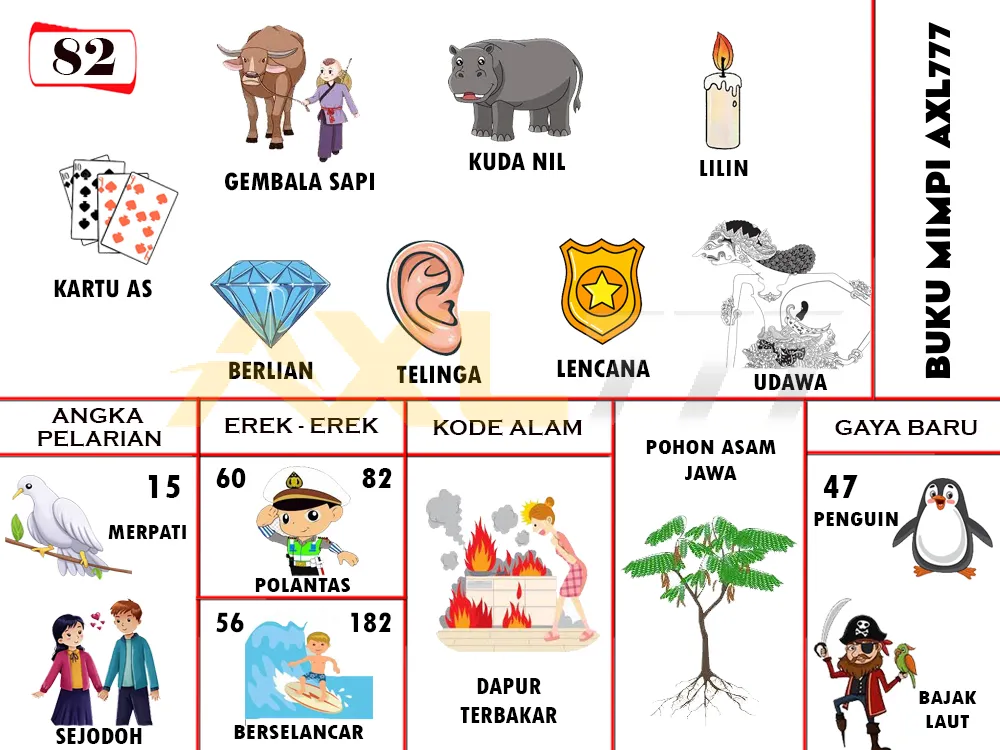 buku mimpi erek erek togel 82