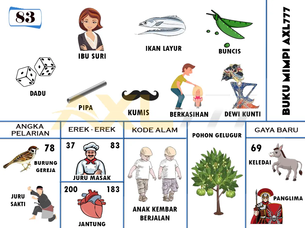 buku mimpi erek erek togel 83