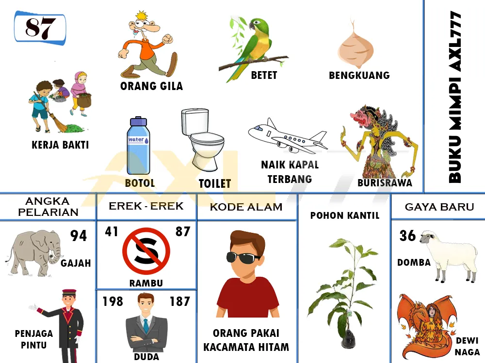 buku mimpi erek erek togel 87