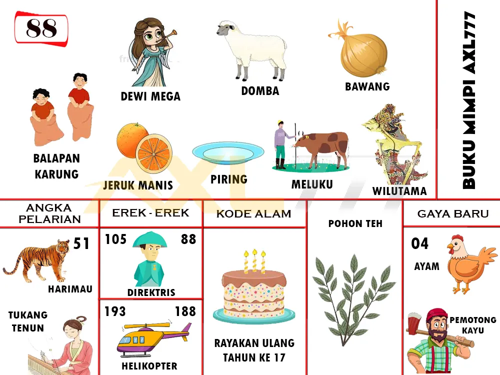 buku mimpi erek erek togel 88
