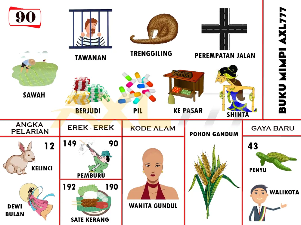 buku mimpi erek erek togel 90