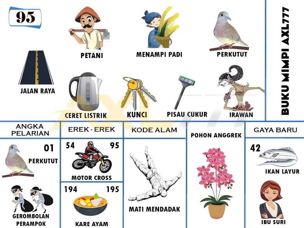buku mimpi erek erek togel 95